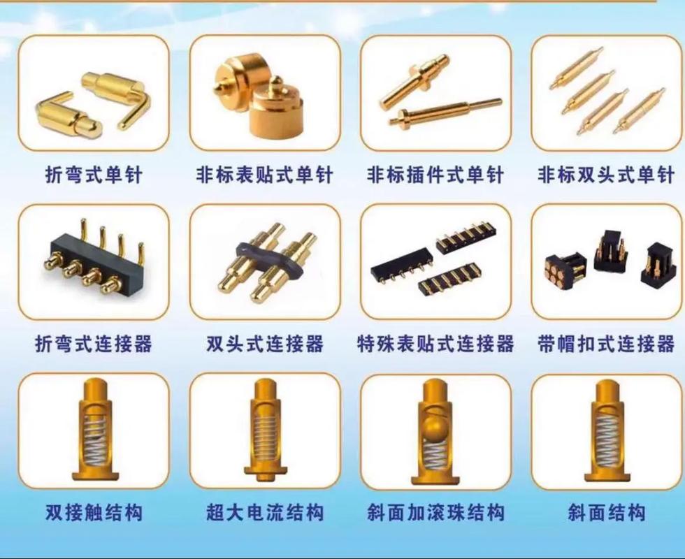 顶针与弹簧针 汽车零部件中的关键五金配件及批发采购指南
